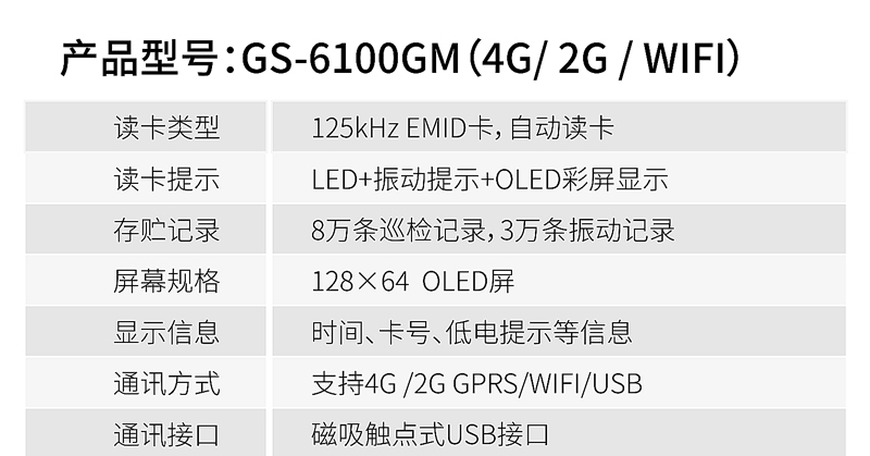 GPRS智慧巡更系統(圖11)