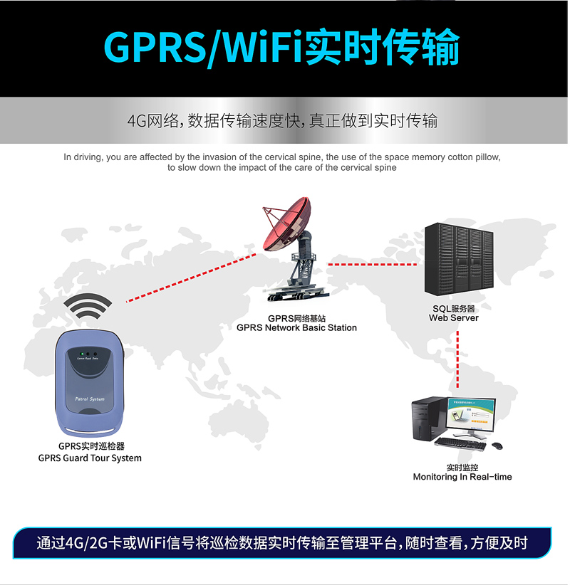 GPRS實時(shí)巡檢器(qì)J-T9(圖7)