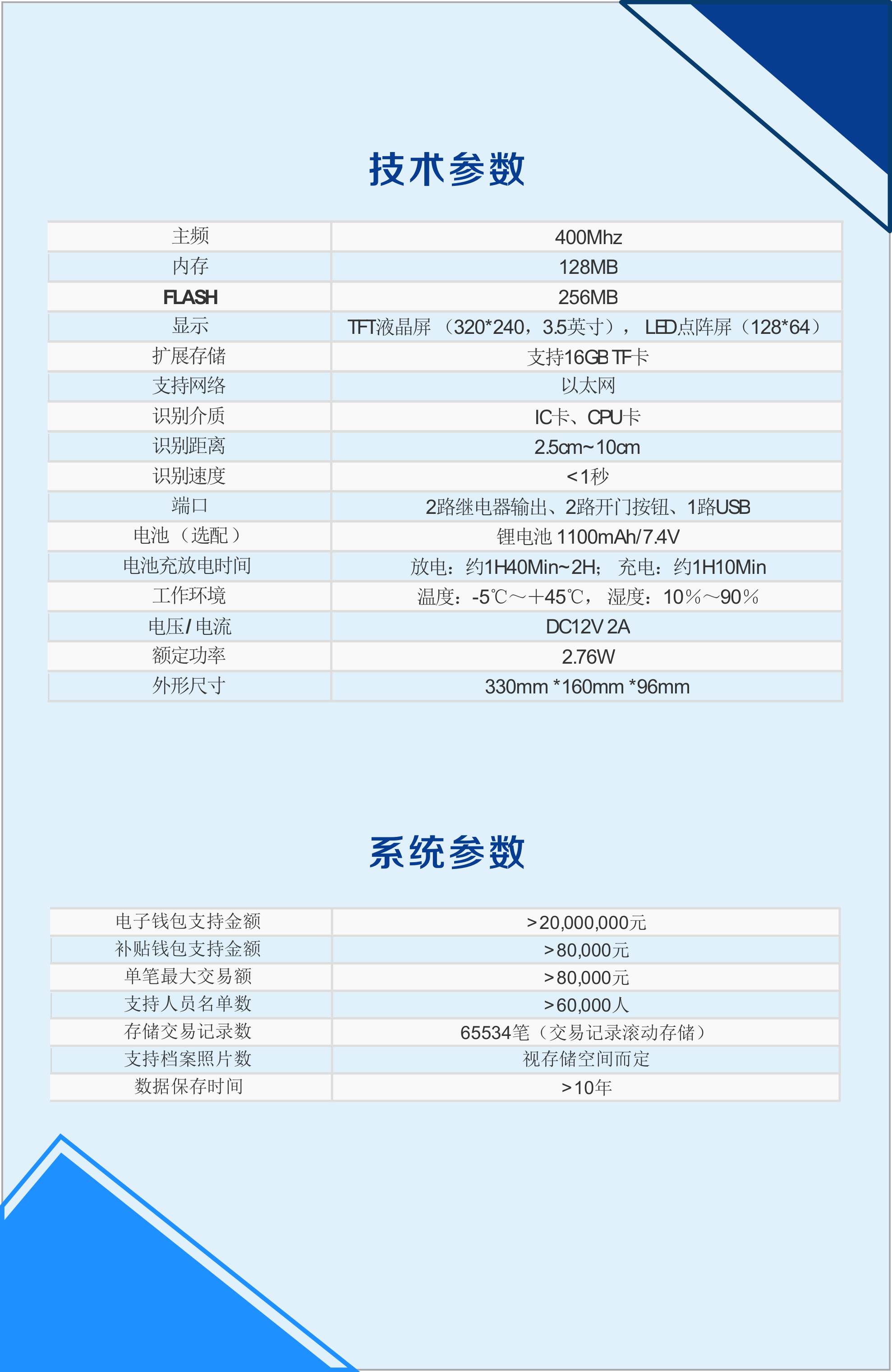 CHL-XF-SWT 台式消費機(圖2)