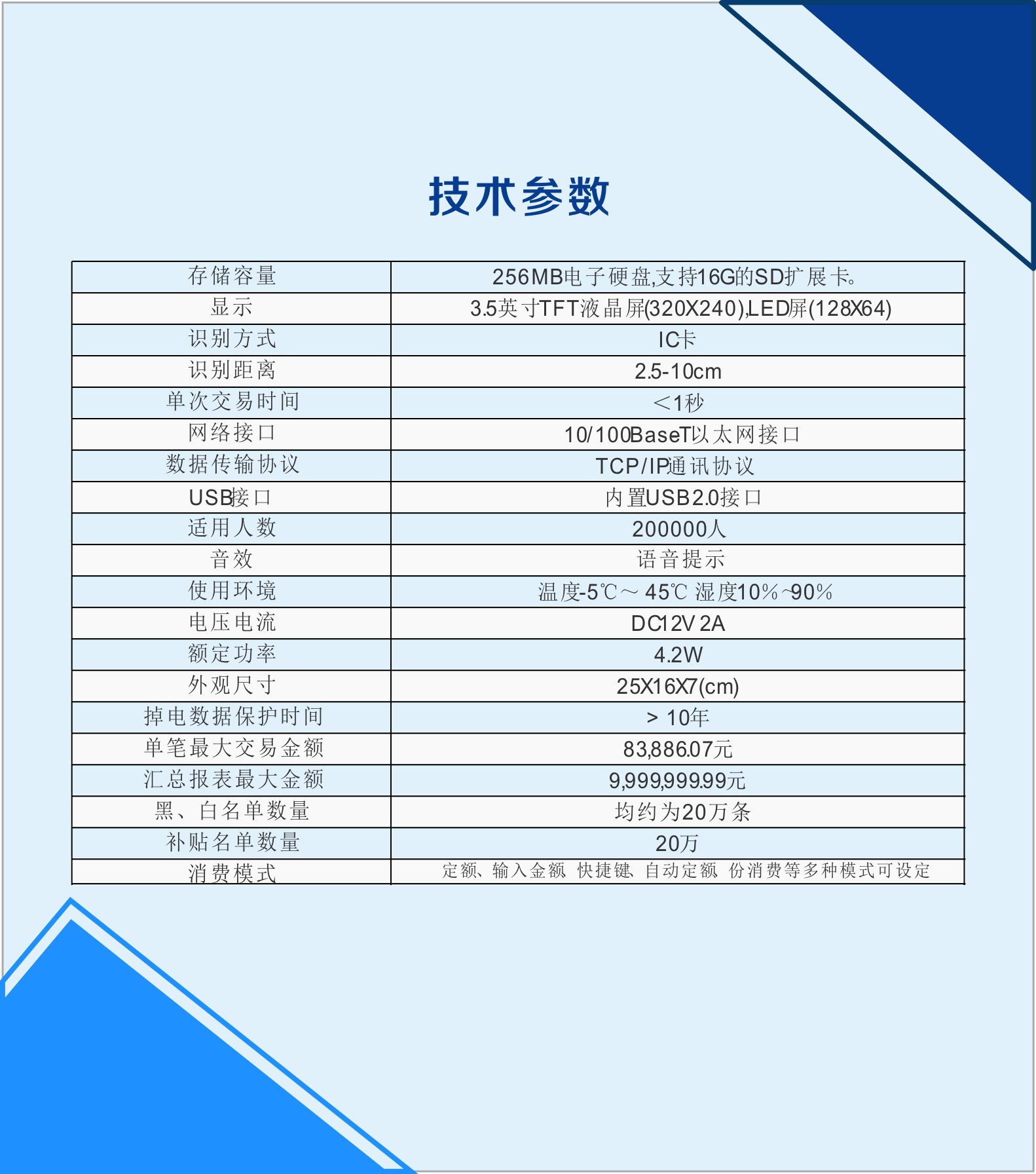 CHL-XF-SWG 挂式消費機(圖2)