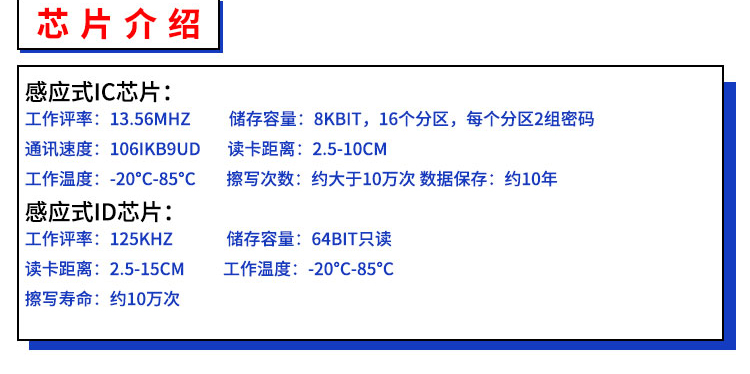 6号 ABS鑰匙扣卡/紐扣卡(圖1)