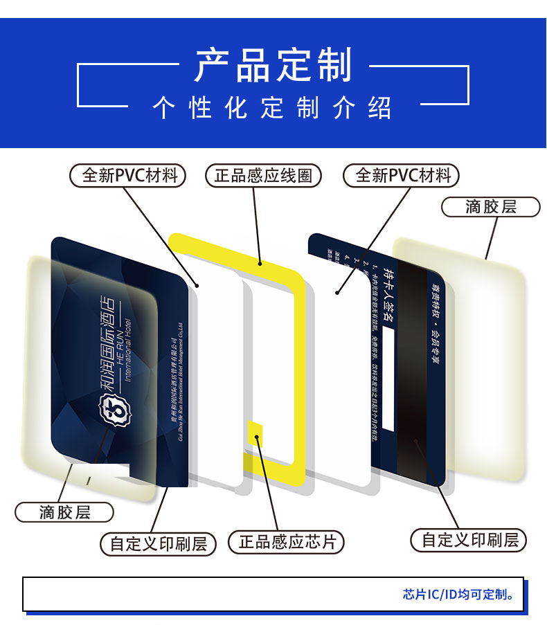 IC/ID滴膠卡 個(gè)性化滴膠卡(圖4)