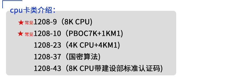 CPU白卡/可(kě)定制(zhì)印刷內(nèi)容(圖2)