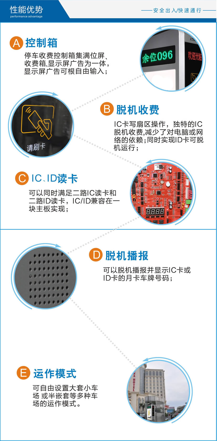 安快停車(chē)場(chǎng)系統AK802細節