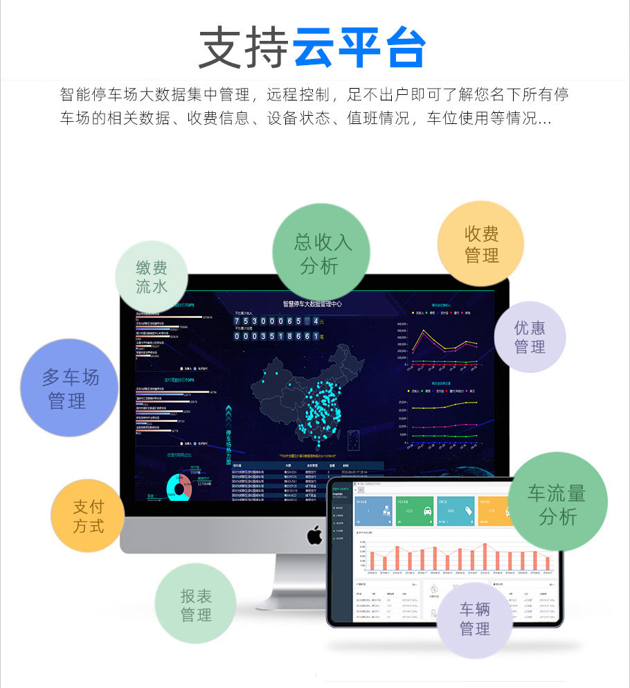 安快D825車(chē)牌識别一體(tǐ)機